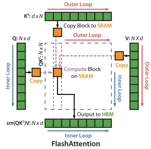 image-20250918133809936