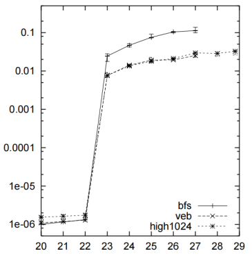 Example image