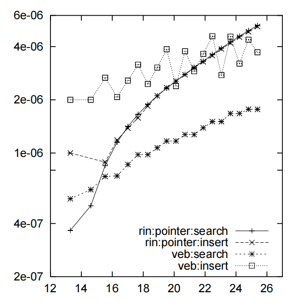 Example image