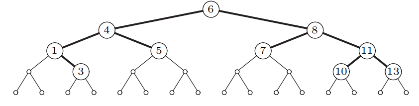 Example image